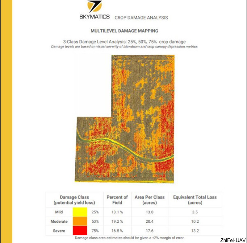河北智飛極農無人機科技|一鳶科技|行業(yè)定制無人機 1511926215997678.jpg