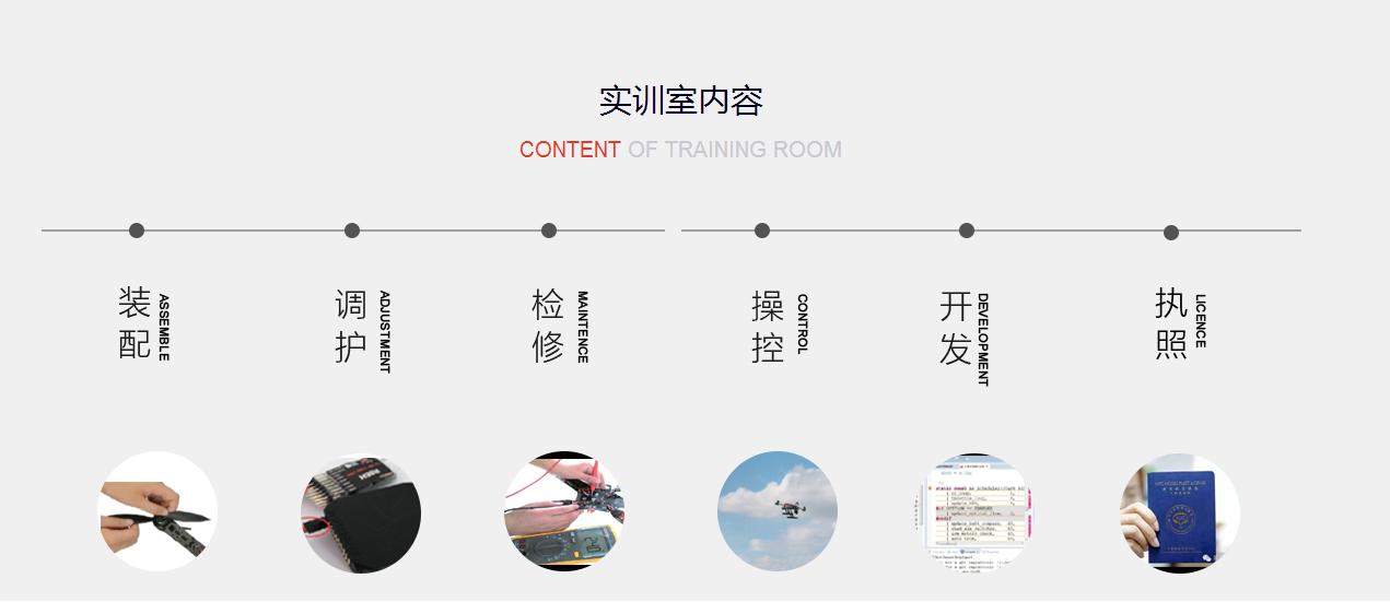 河北智飛極農無人機科技|保定ASFC無人機駕駛員培訓考證|打藥撒藥噴藥植保無人機 河北智飛極農無人機科技|保定ASFC無人機駕駛員培訓考證|打藥撒藥噴藥植保無人機