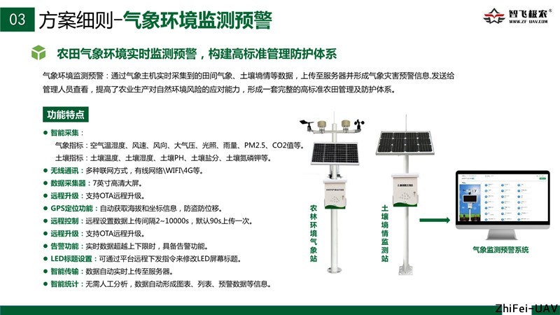 河北智飛極農(nóng)無人機科技|保定ASFC無人機駕駛員培訓(xùn)考證|打藥撒藥噴藥植保無人機 河北智飛極農(nóng)無人機科技|保定ASFC無人機駕駛員培訓(xùn)考證|打藥撒藥噴藥植保無人機