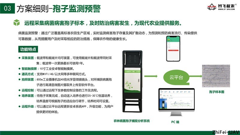 河北智飛極農(nóng)無人機科技|保定ASFC無人機駕駛員培訓(xùn)考證|打藥撒藥噴藥植保無人機 河北智飛極農(nóng)無人機科技|保定ASFC無人機駕駛員培訓(xùn)考證|打藥撒藥噴藥植保無人機
