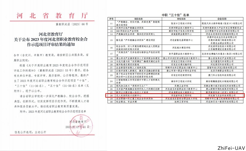 河北智飛極農(nóng)無人機(jī)科技|一鳶科技|行業(yè)定制無人機(jī) 河北智飛極農(nóng)無人機(jī)科技|一鳶科技|行業(yè)定制無人機(jī)